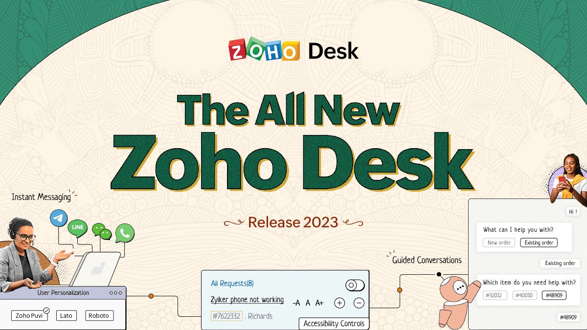 Atendimento multilíngue ao cliente com o Zoho Desk