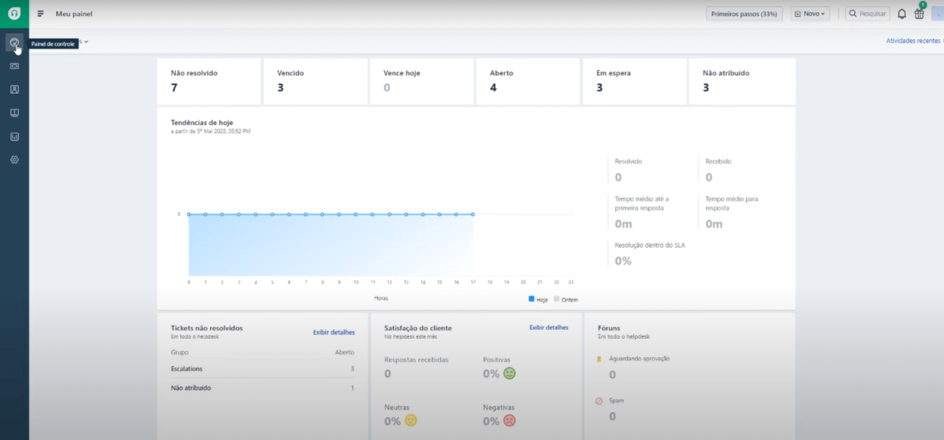 sistema freshdesk