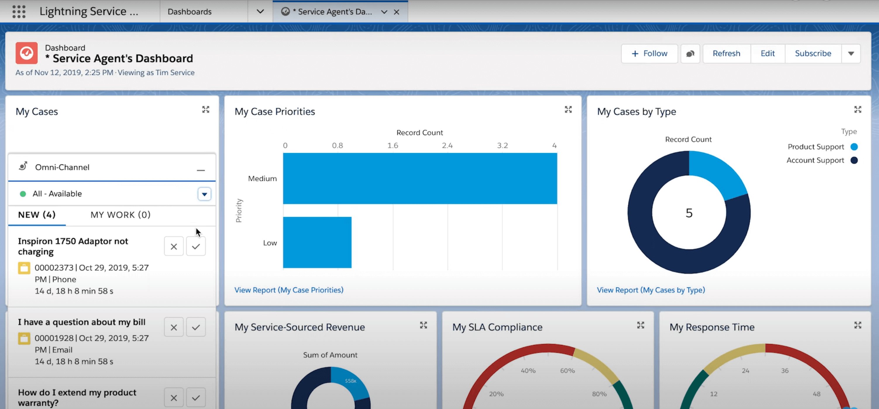 sistema de help desk salesforce