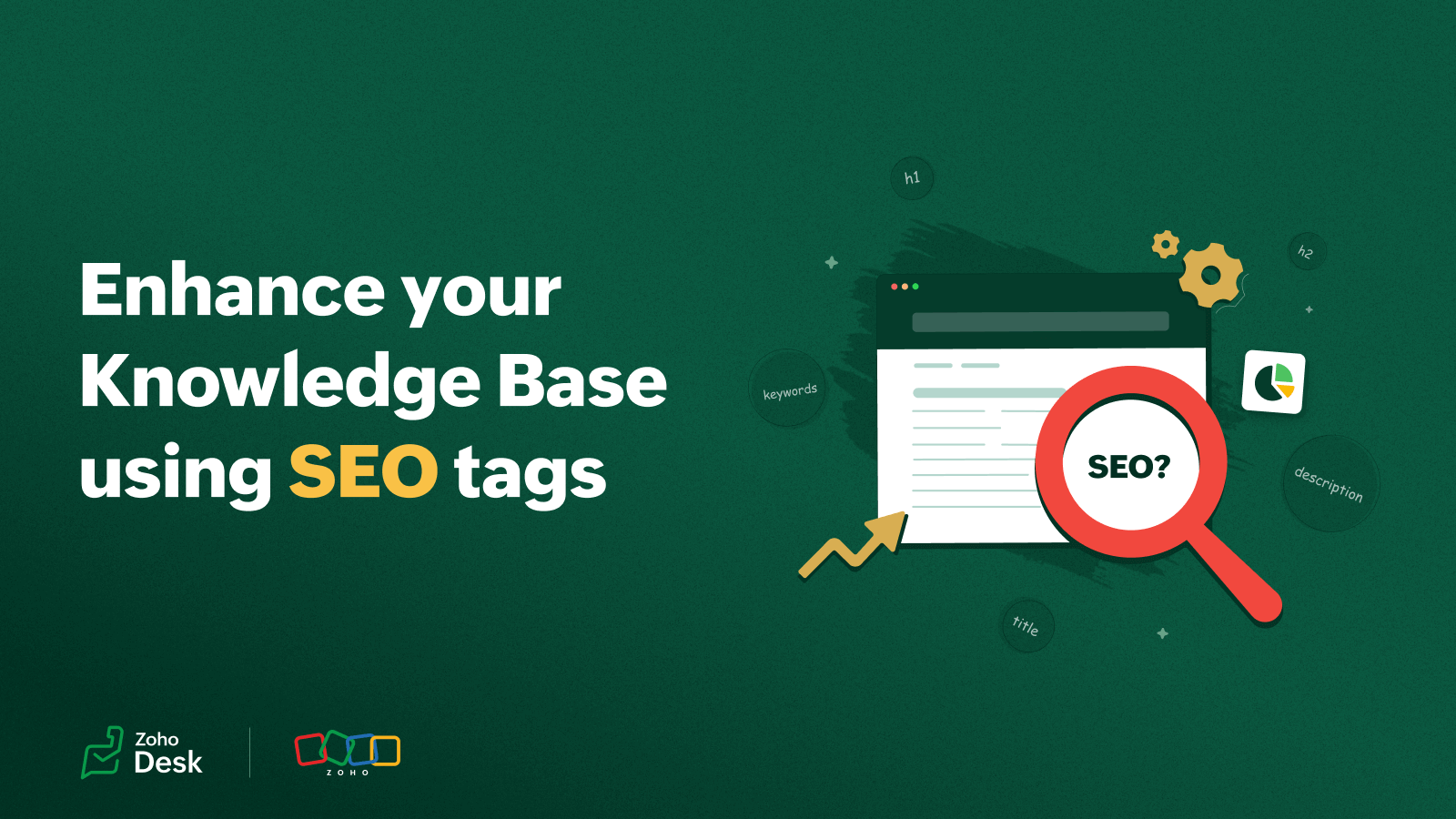 Knowledge Base: The nitty-gritty of SEO tags