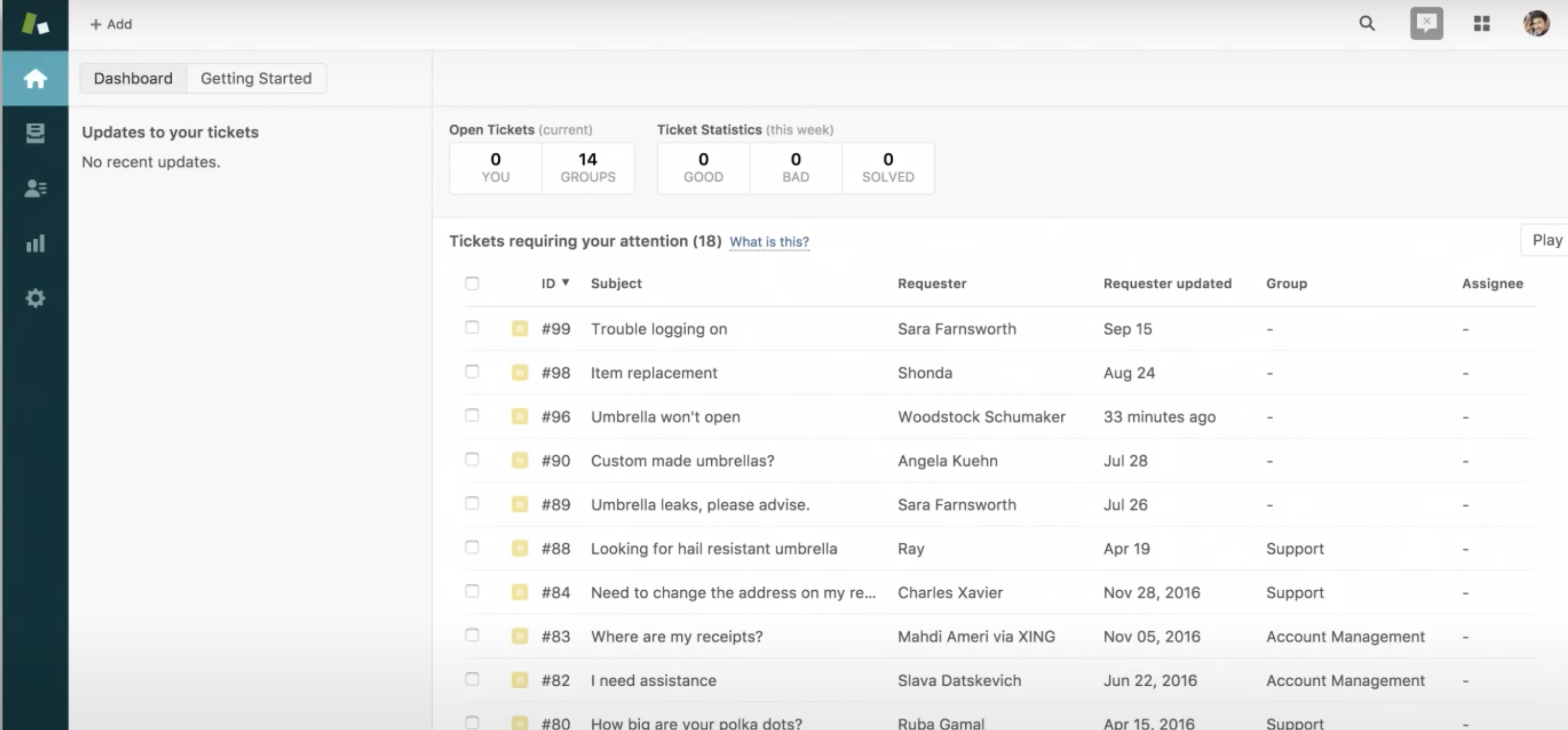 sistema de help desk zendesk