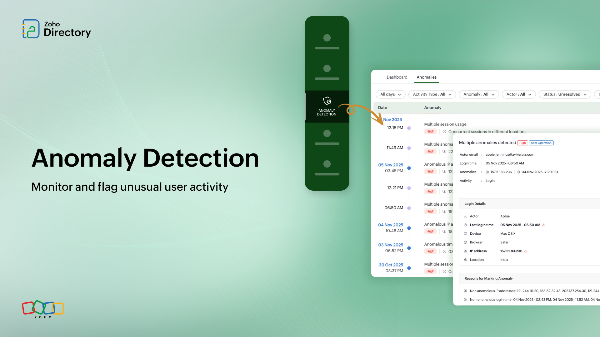 Zoho Directory Anomaly Detection