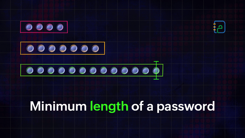 Password policy factor 1