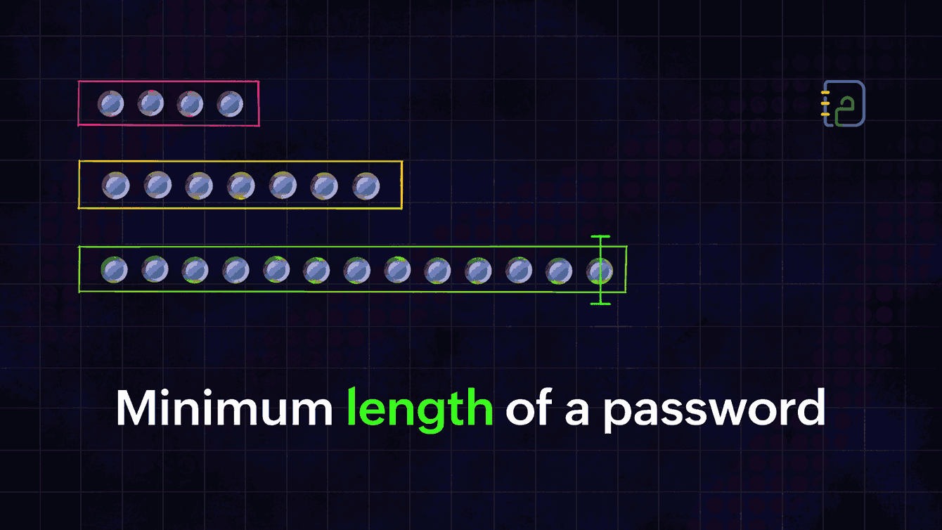 Secure Your Work Accounts 5 Essential Factors for a Strong Password