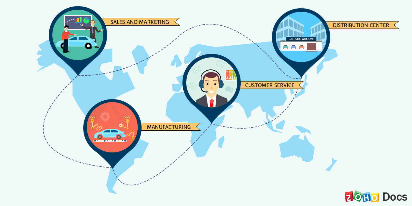 Improving information flow: The key to resolving most production inefficiencies