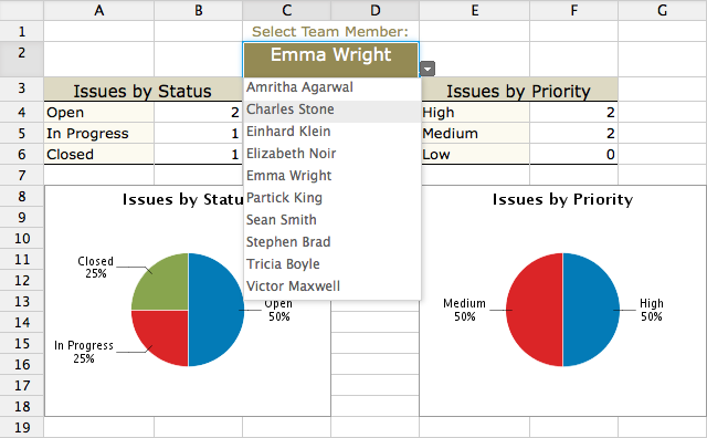 Here's how you can manage tasks using Zoho Docs Spreadsheet