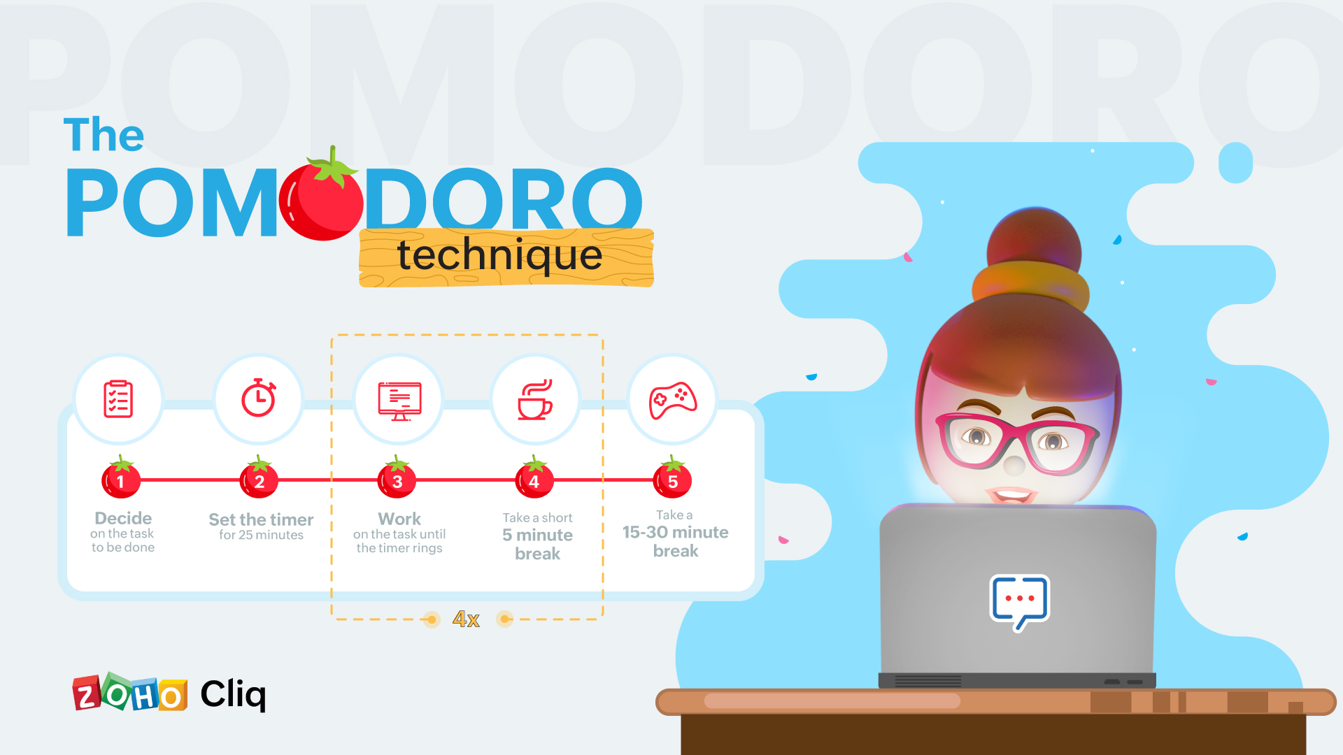 Gestione su tiempo con la técnica pomodoro en Cliq