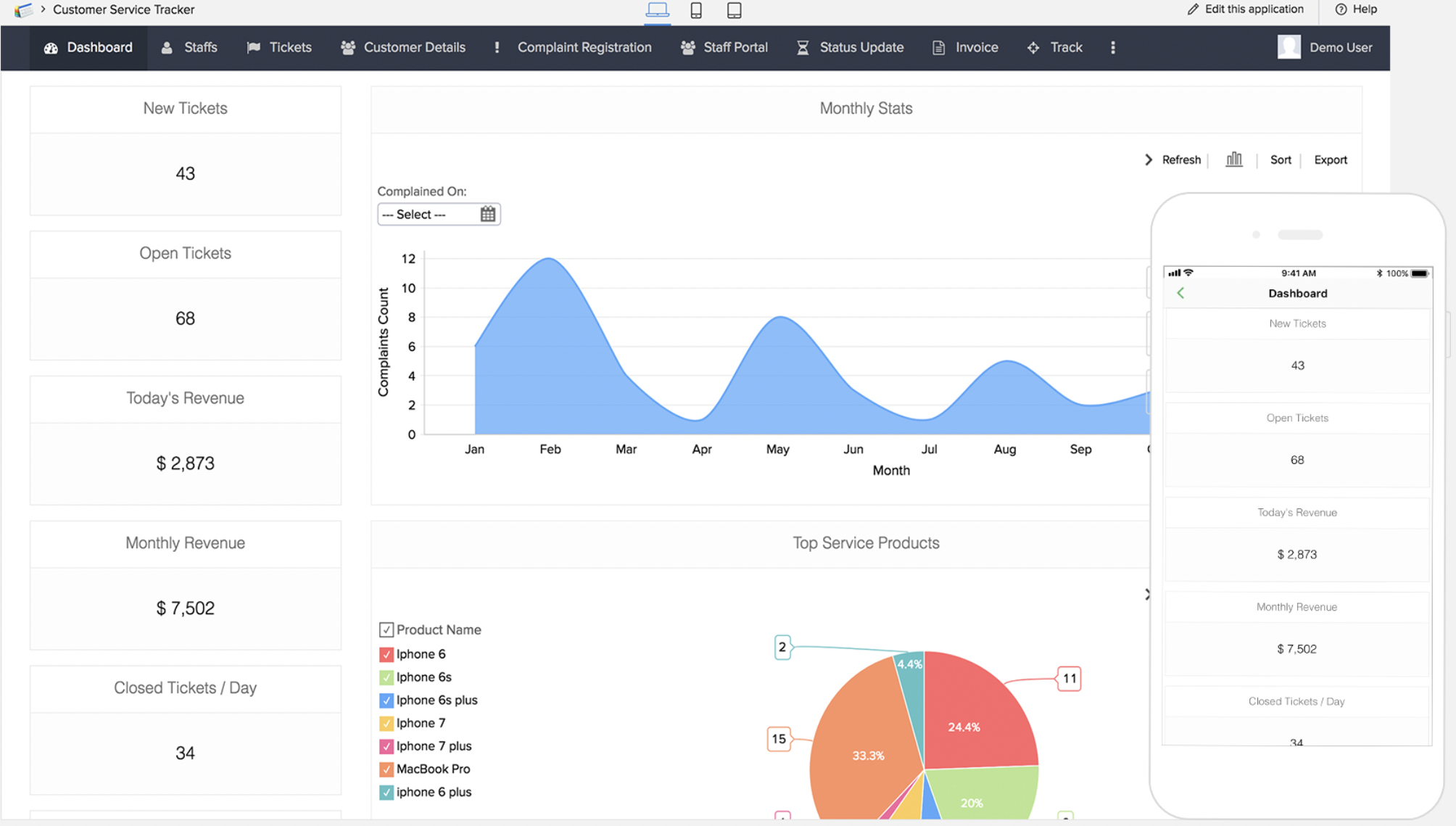 Portal de servicio al cliente Zoho Creator