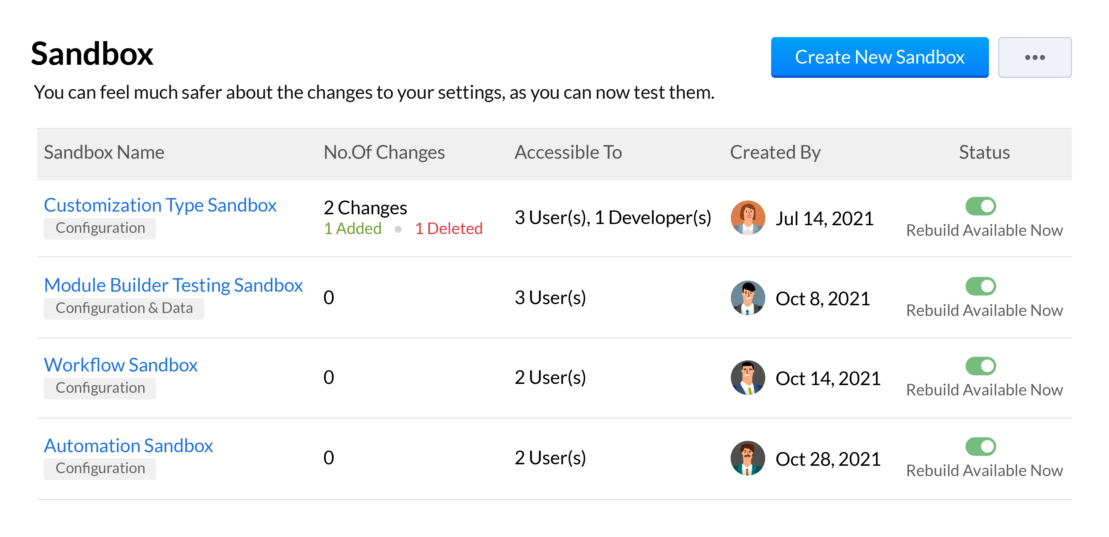 Entornos de prueba o sandbox en Zoho CRM