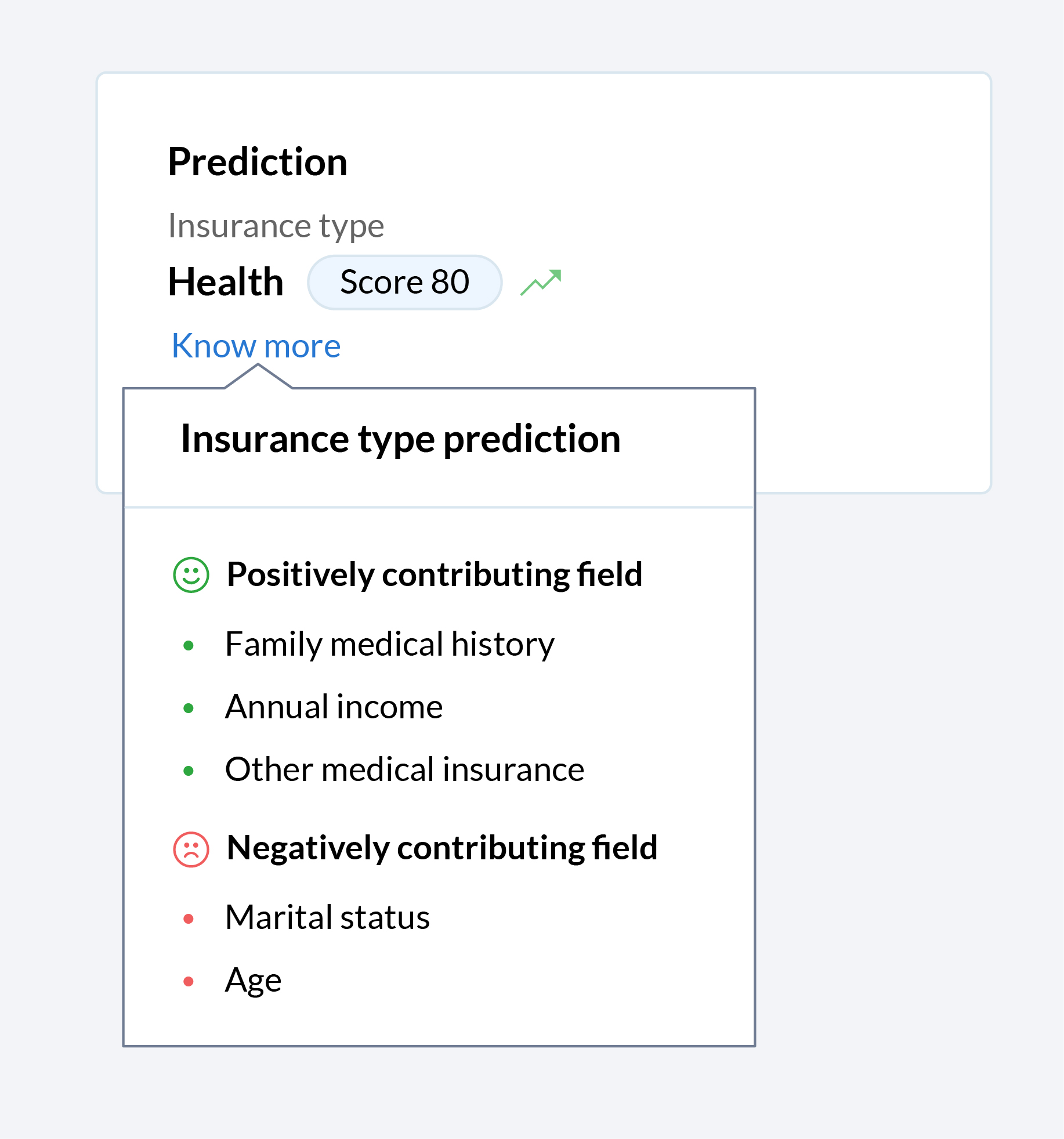 decubra por qué Zia hace recomendaciones en Zoho CRM