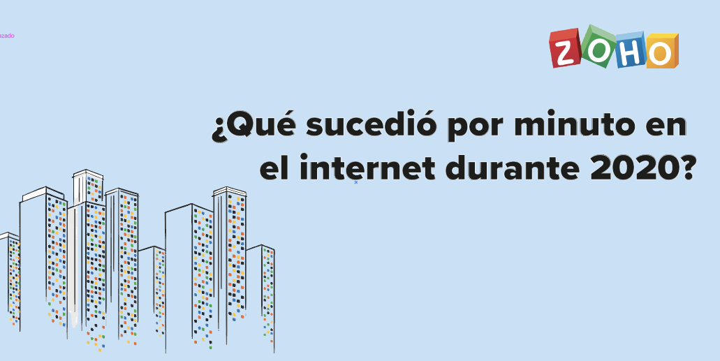 ¿Qué sucedió por minuto en el internet durante 2020?