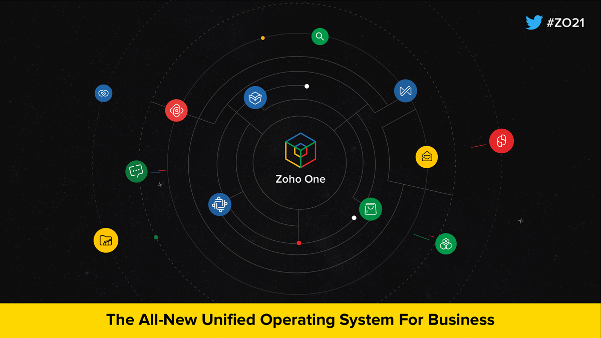 Presentamos Zoho One 21, la nueva versión unificada de nuestro Sistema Operativo para empresas