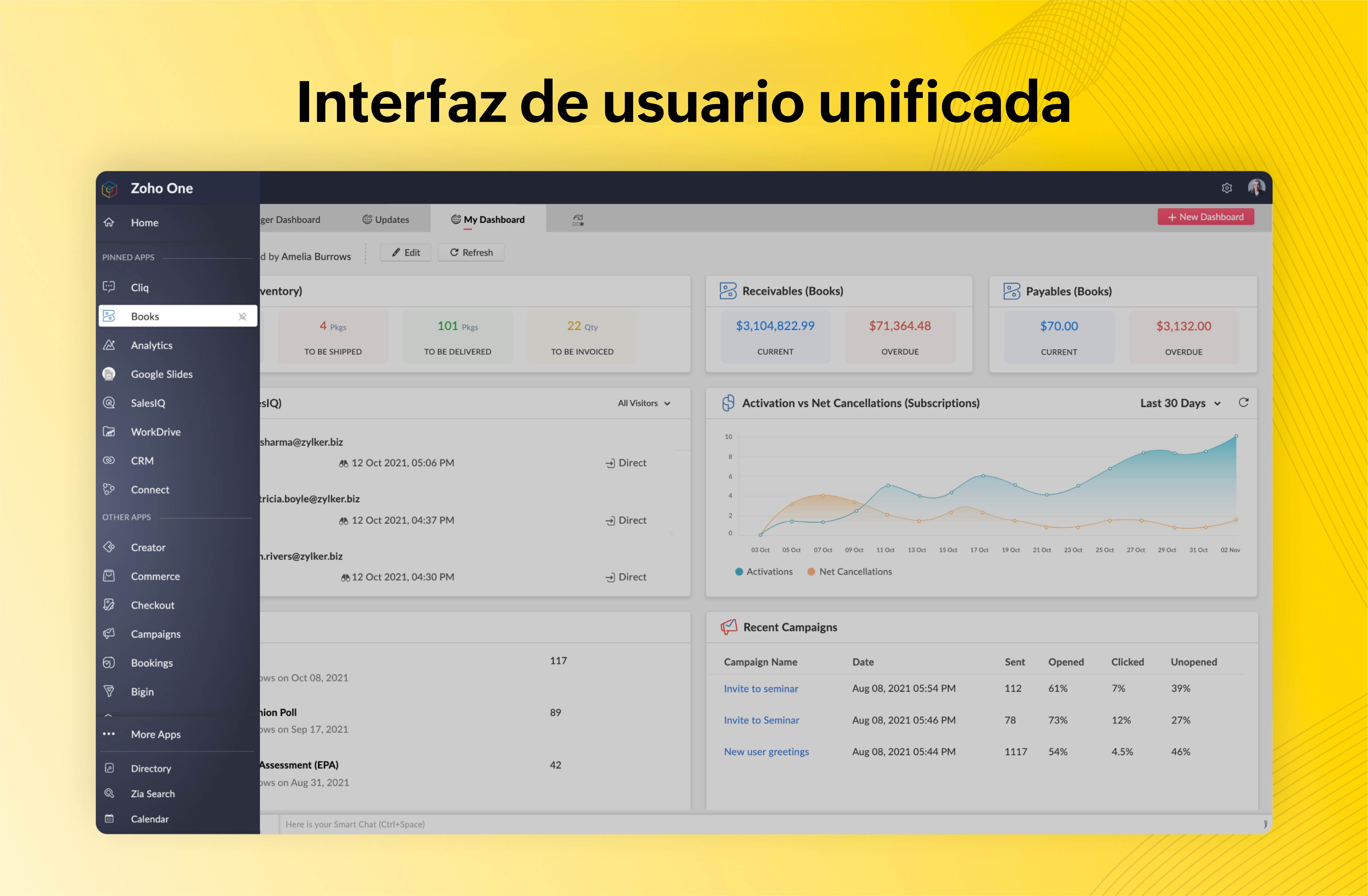 interfaz de usuario unificada zoho one