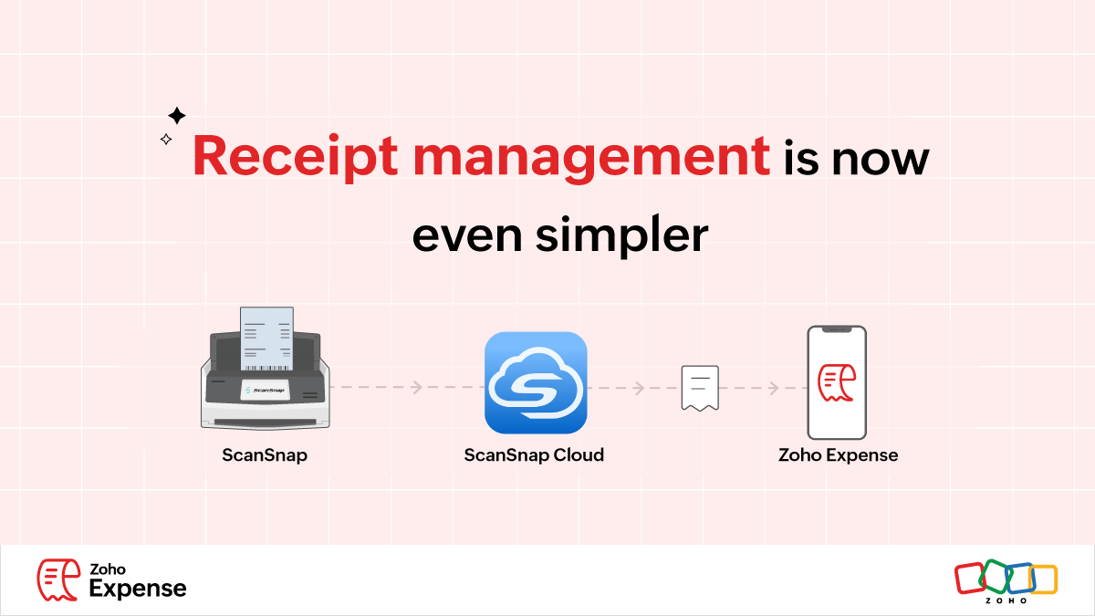 Receipt management is now even simpler with the Zoho Expense and ScanSnap integration