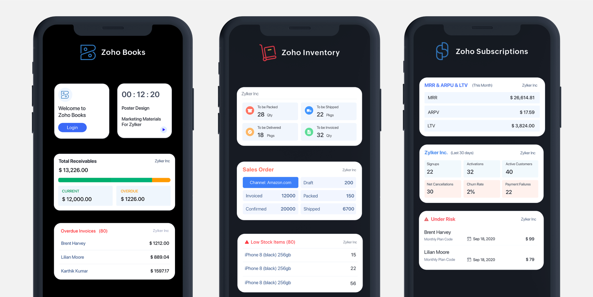 Zoho Finance iOS 14 Widgets image