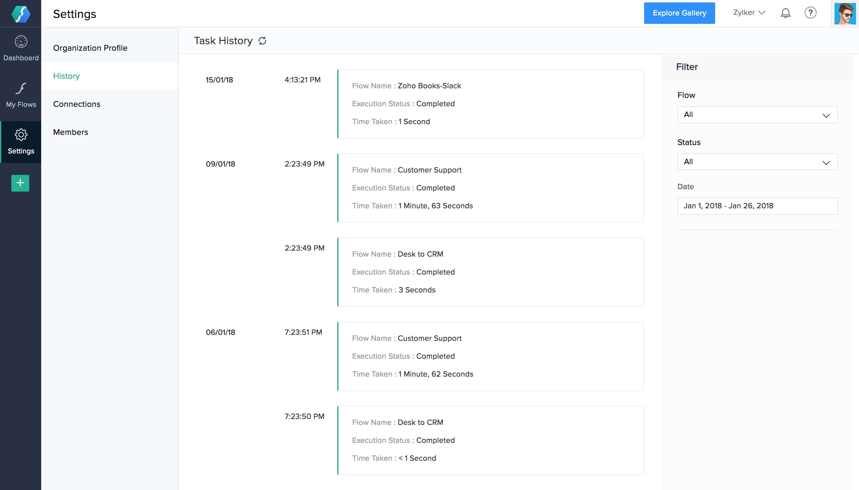 Zoho Flow-History