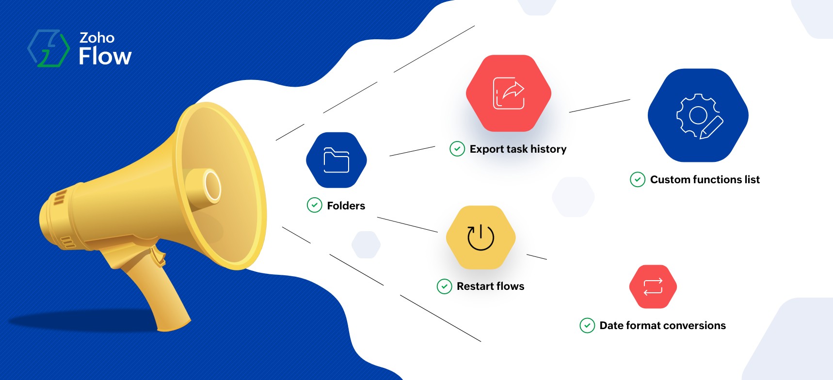 Zoho Flow product updates May 2023