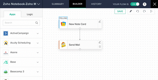 Zoho-Zoho Integrations on Zoho Flow