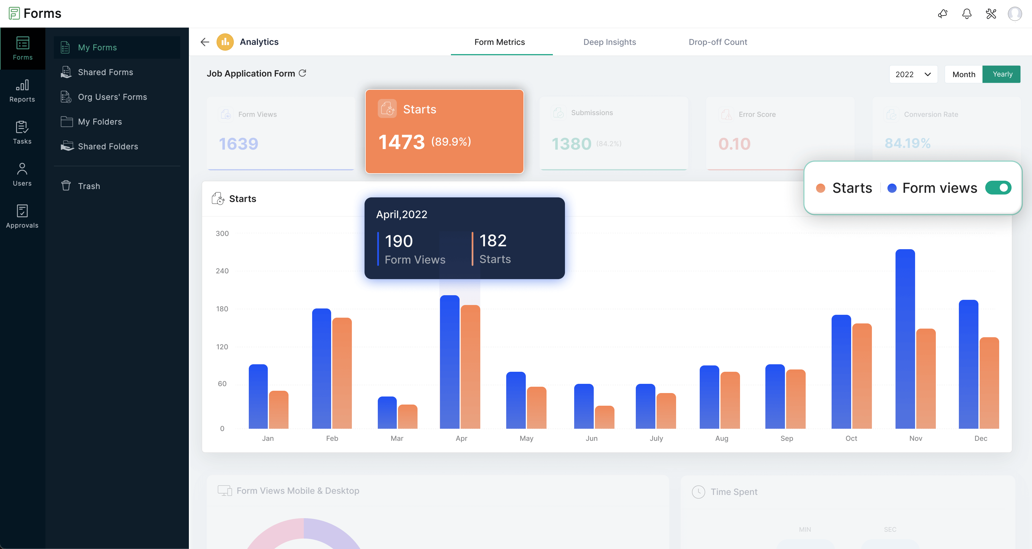 Advanced Form Analytics