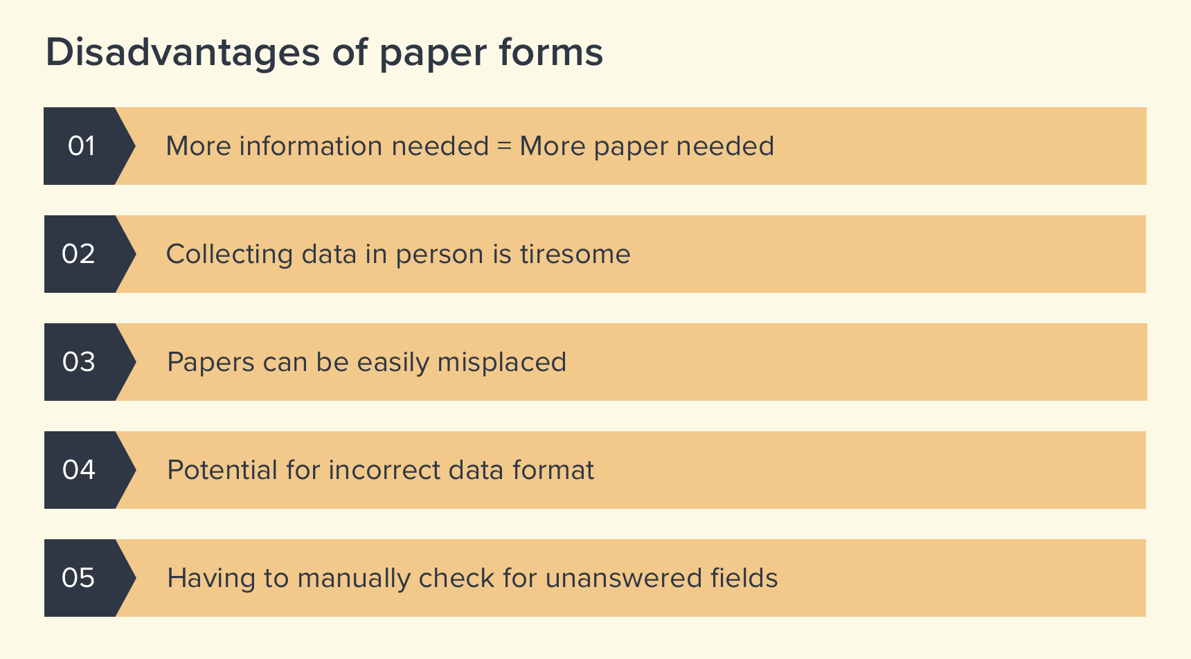 Cons of paper based forms