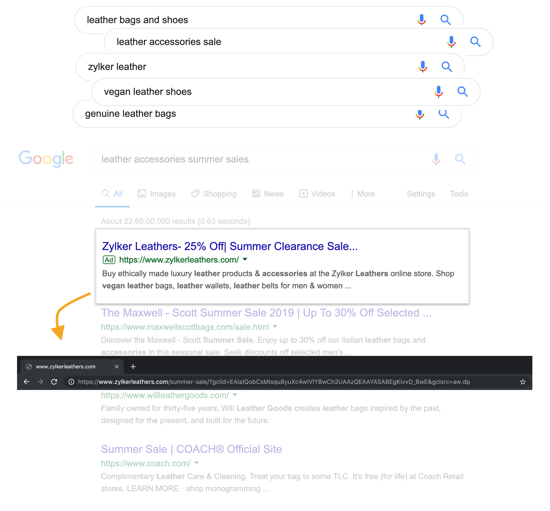 Google adwords