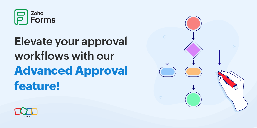 Elevate your approval workflows with our Advanced Approval feature!