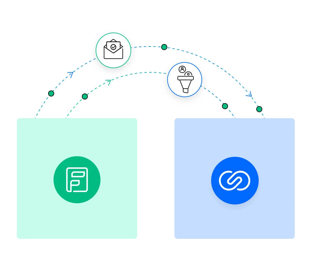 Zoho CRM Integration