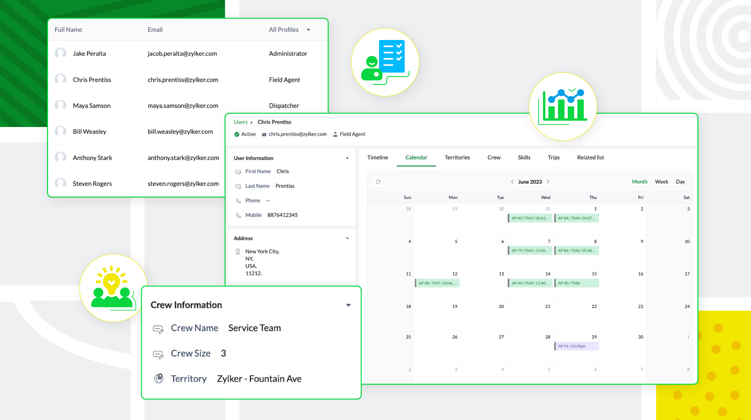 Improved Workforce management for productivity