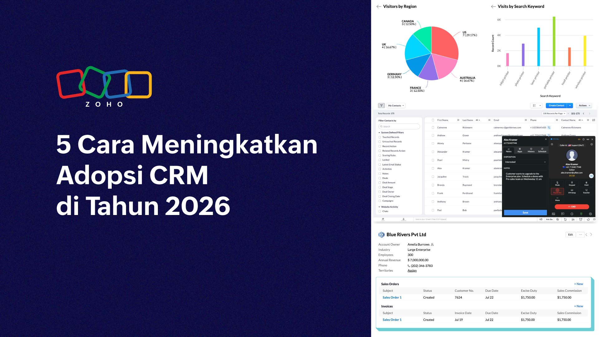 5 Cara Meningkatkan Adopsi Software CRM di Tahun 2026