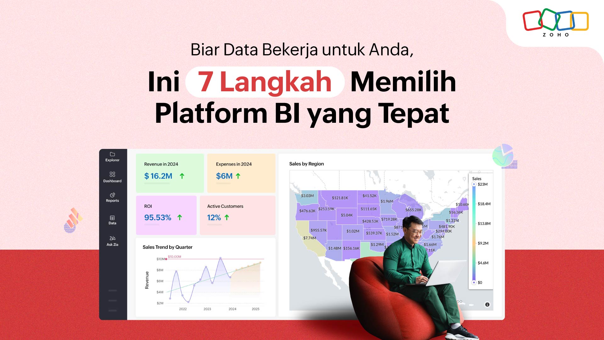 Biar Data Bekerja untuk Anda, Ini 7 Langkah Memilih Platform BI yang Tepat
