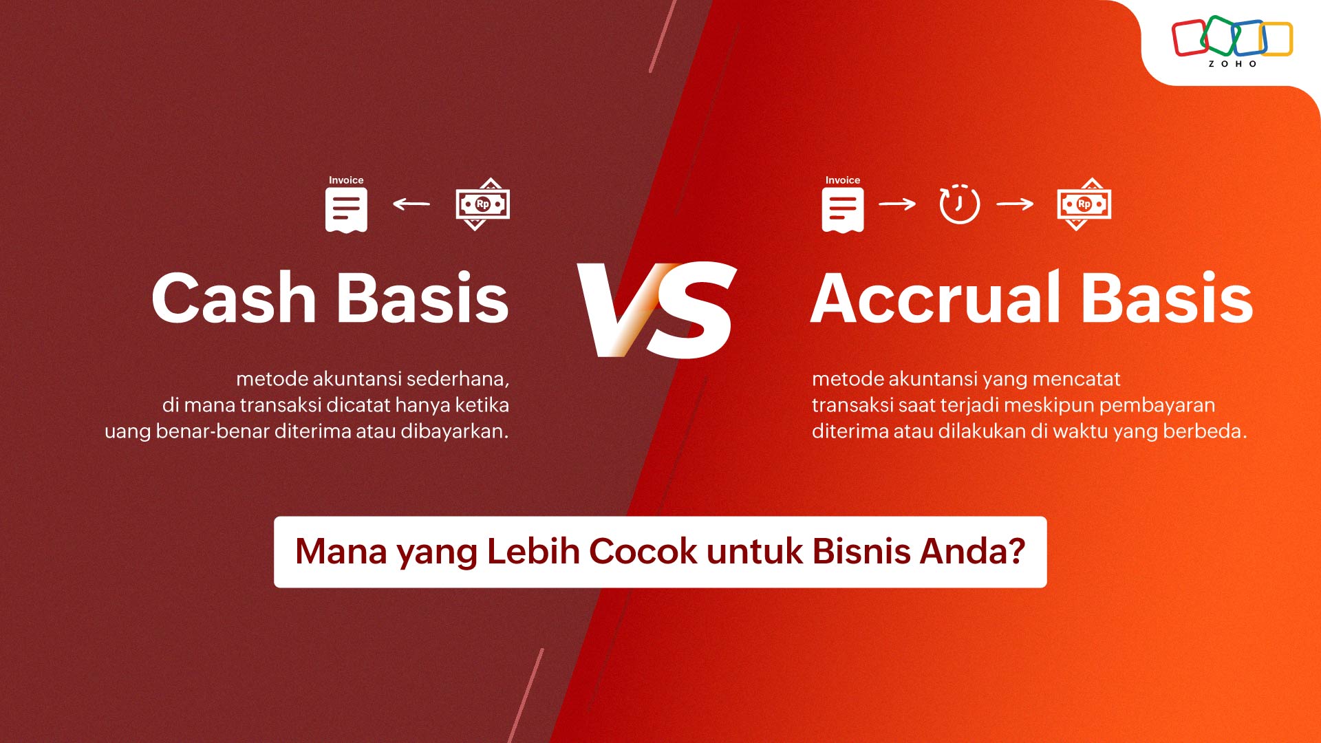 Cash Basis Vs. Accrual Basis dalam Akuntansi: Mana yang Cocok untuk Bisnis Anda?