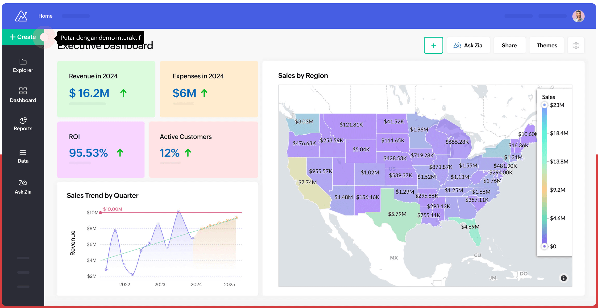3 Tren Business Intelligence (BI) yang Akan Mengubah Cara Perusahaan Mengambil Keputusan
