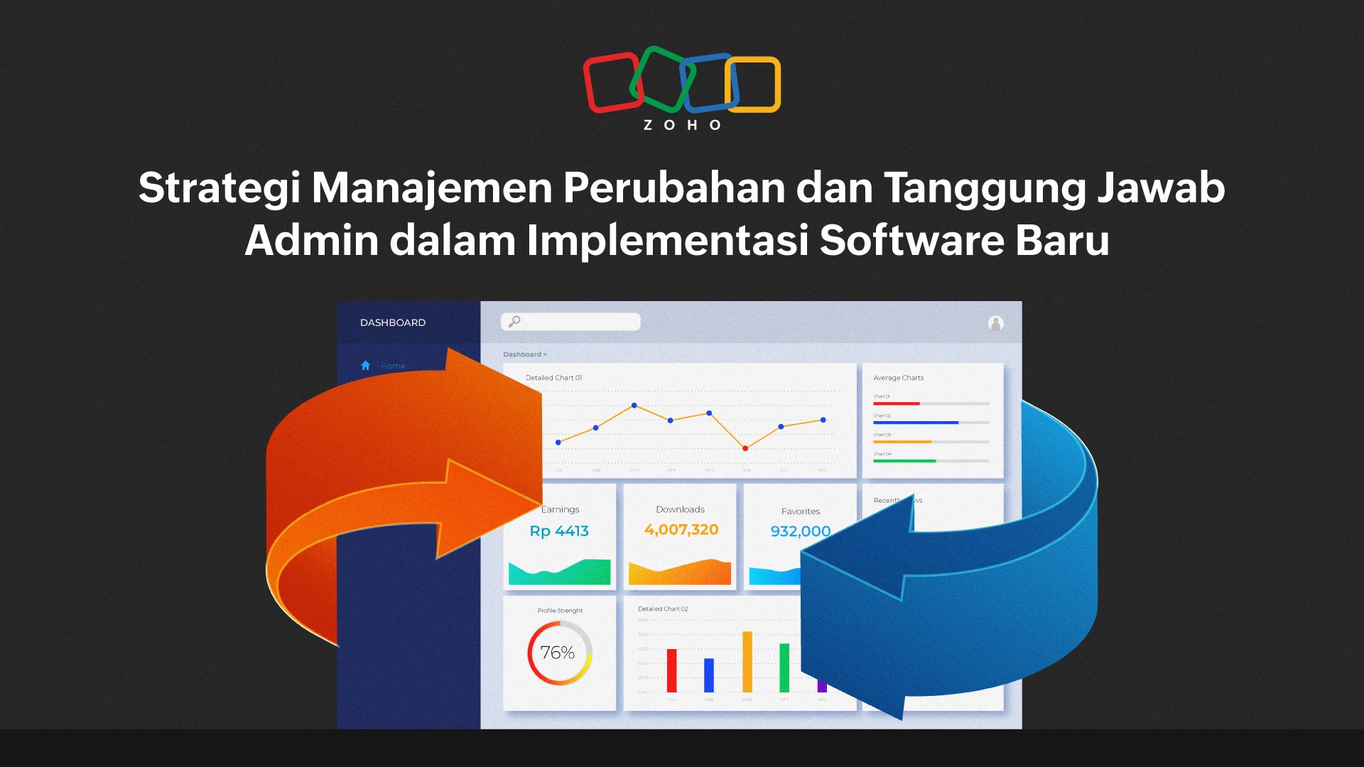Strategi Manajemen Perubahan dan Tanggung Jawab Admin dalam Implementasinya