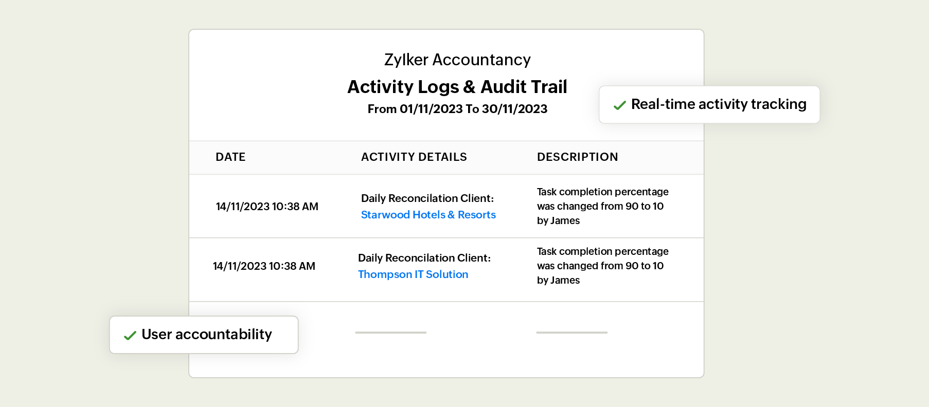 Zoho Practice Activity Logs and Audit Trail