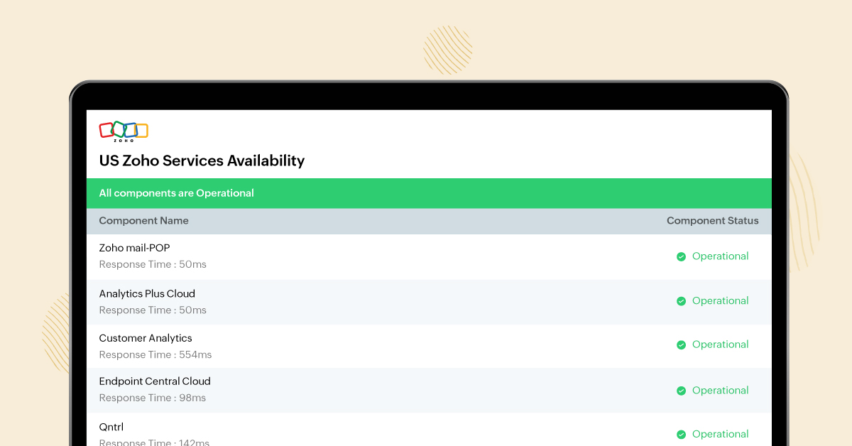 zoho status page