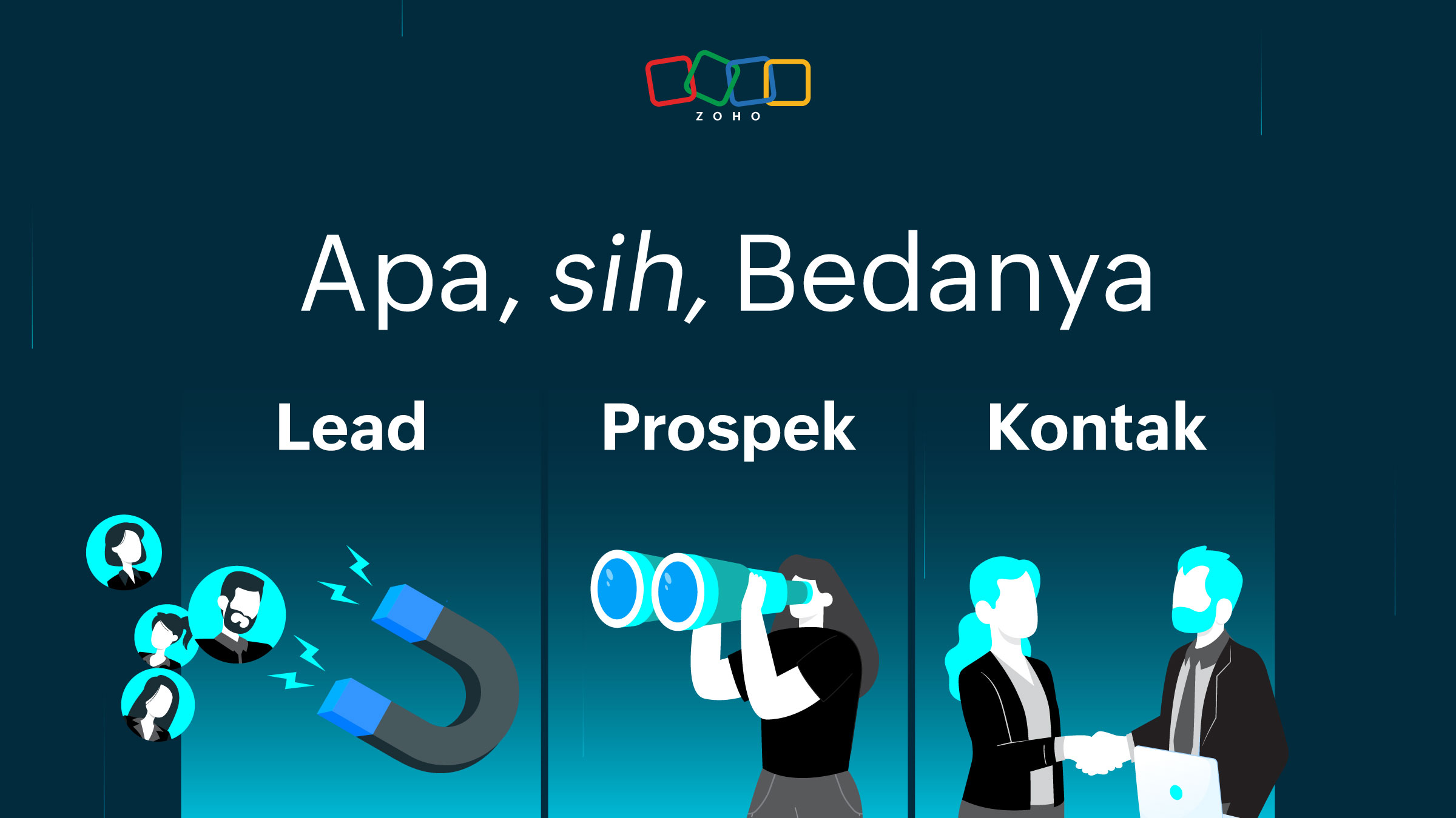 Apa Itu Lead dan Apa Bedanya dengan Prospek dan Kontak?