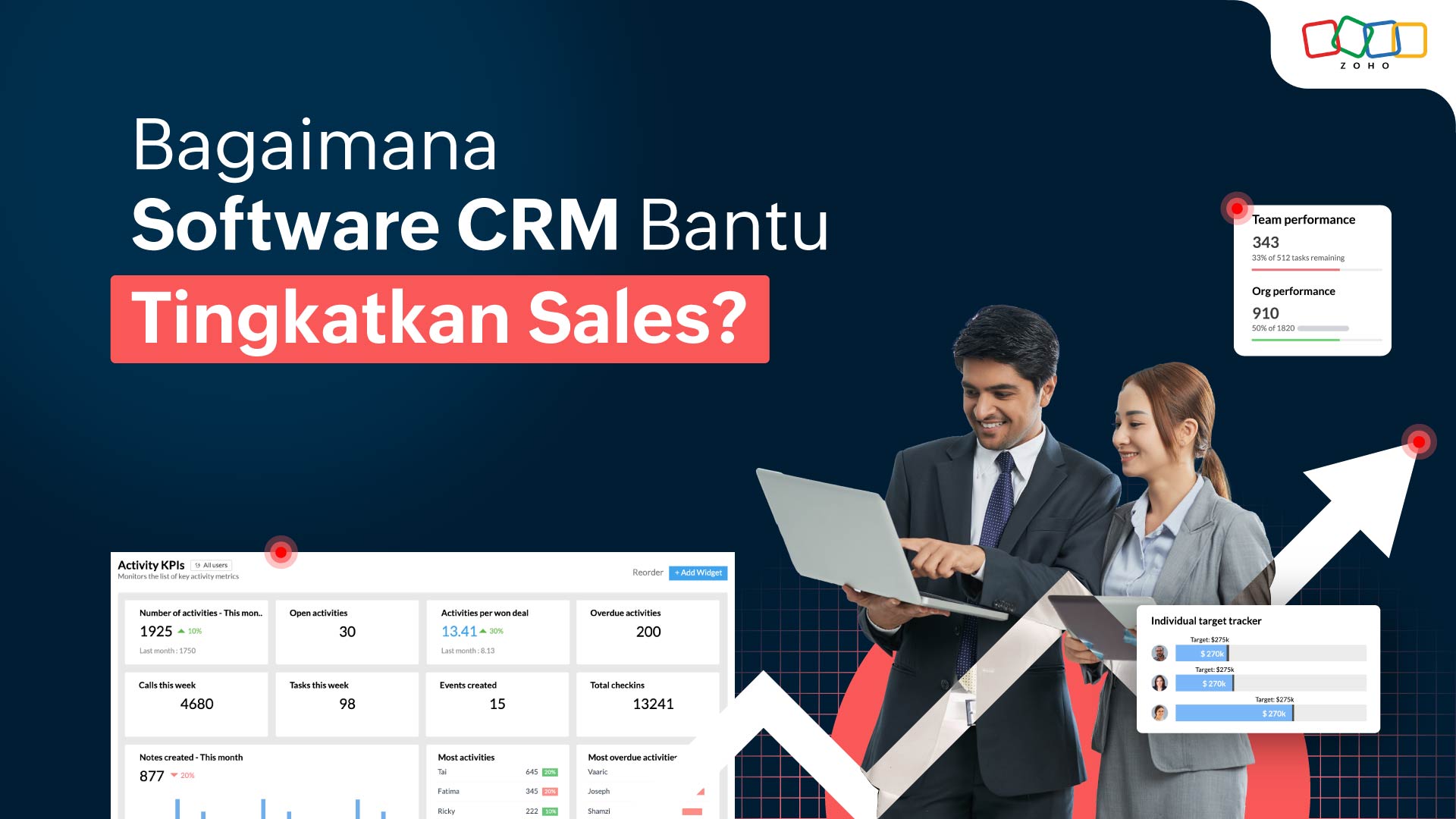 7 Cara Maksimalkan Software CRM untuk Tingkatkan Penjualan