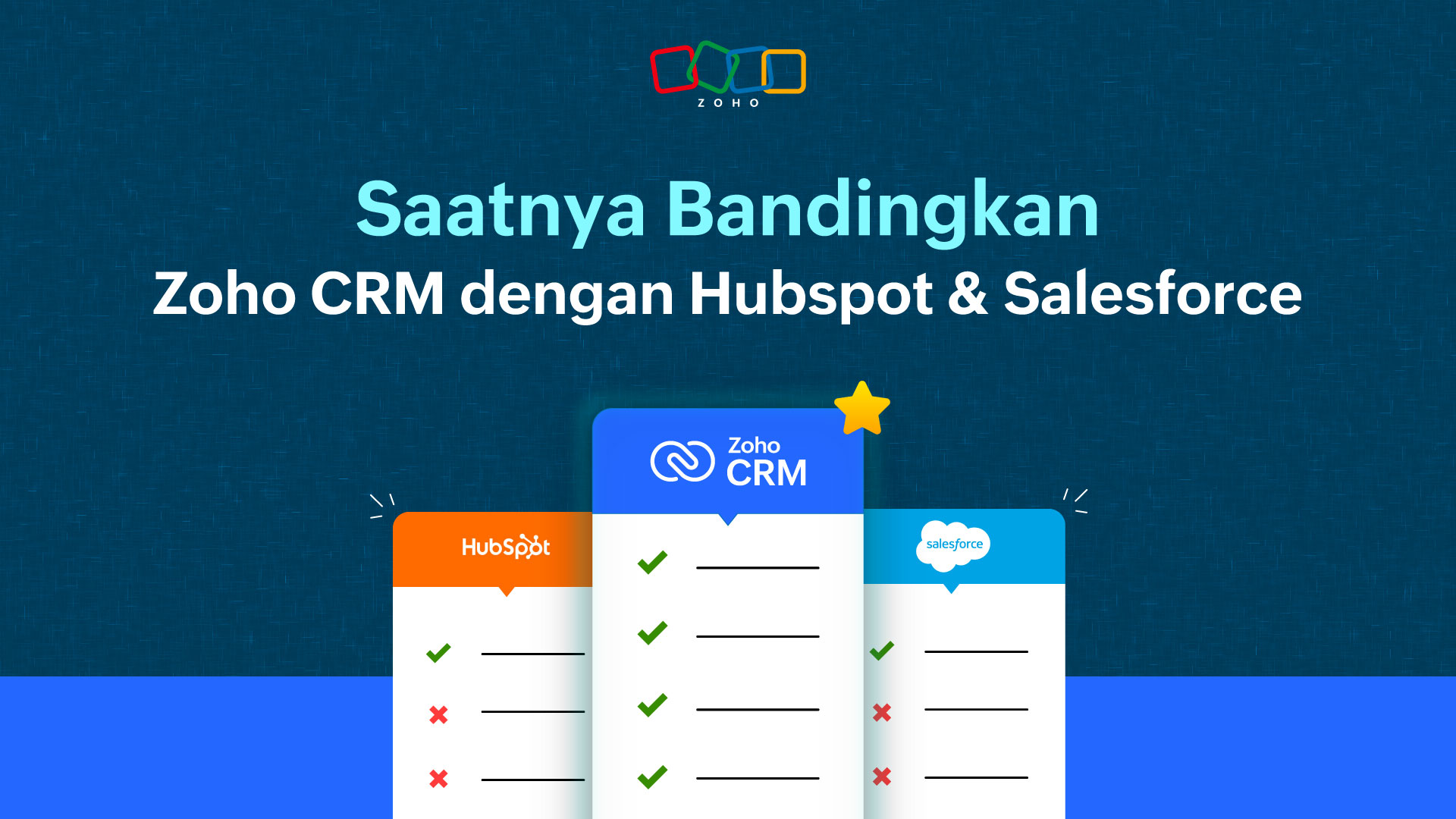 Saatnya Bandingkan Software CRM Zoho dengan Hubspot dan Salesforce