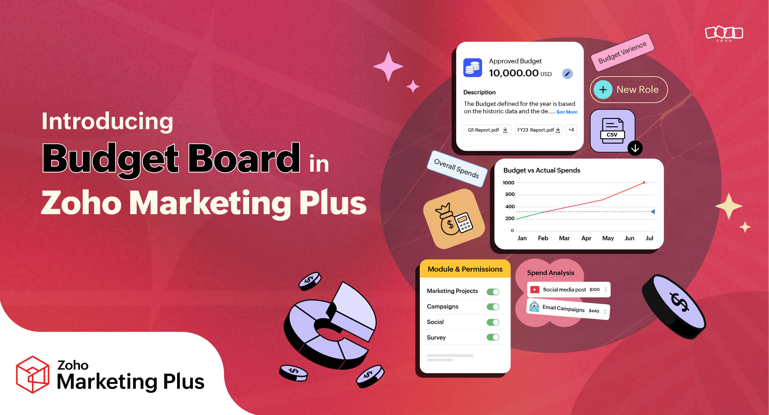 Atur Biaya Pemasaran Lebih Mudah dengan Budget Board di Zoho Marketing Plus