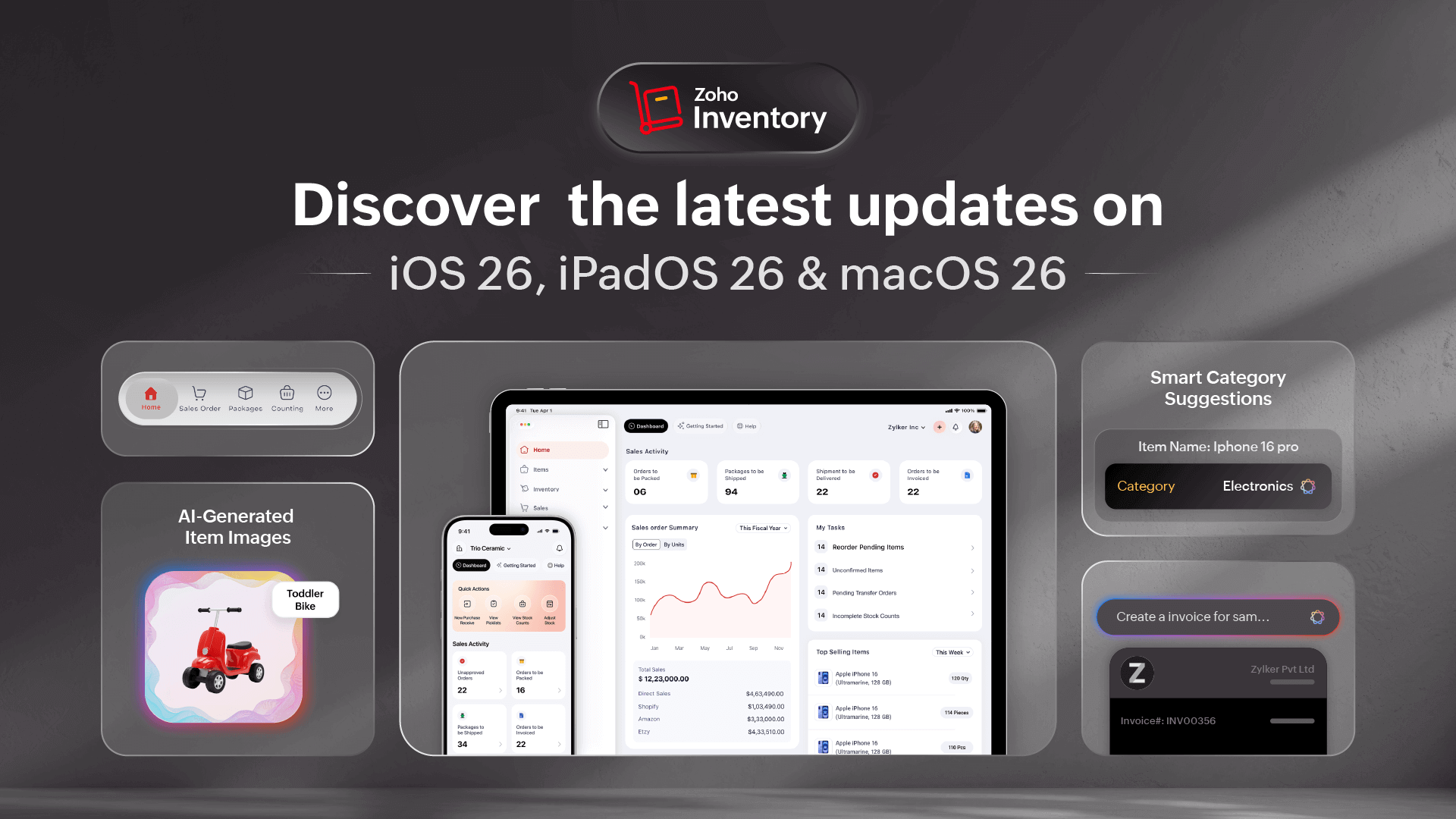wwdc25 inventory