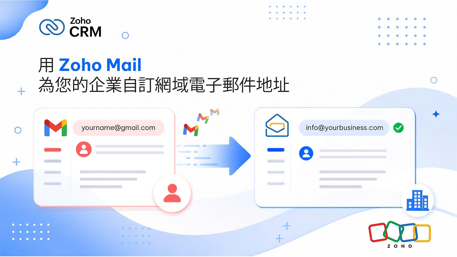 員工用個人 Gmail 寄公司信?Zoho Mail 10 分鐘建立企業專屬信箱
