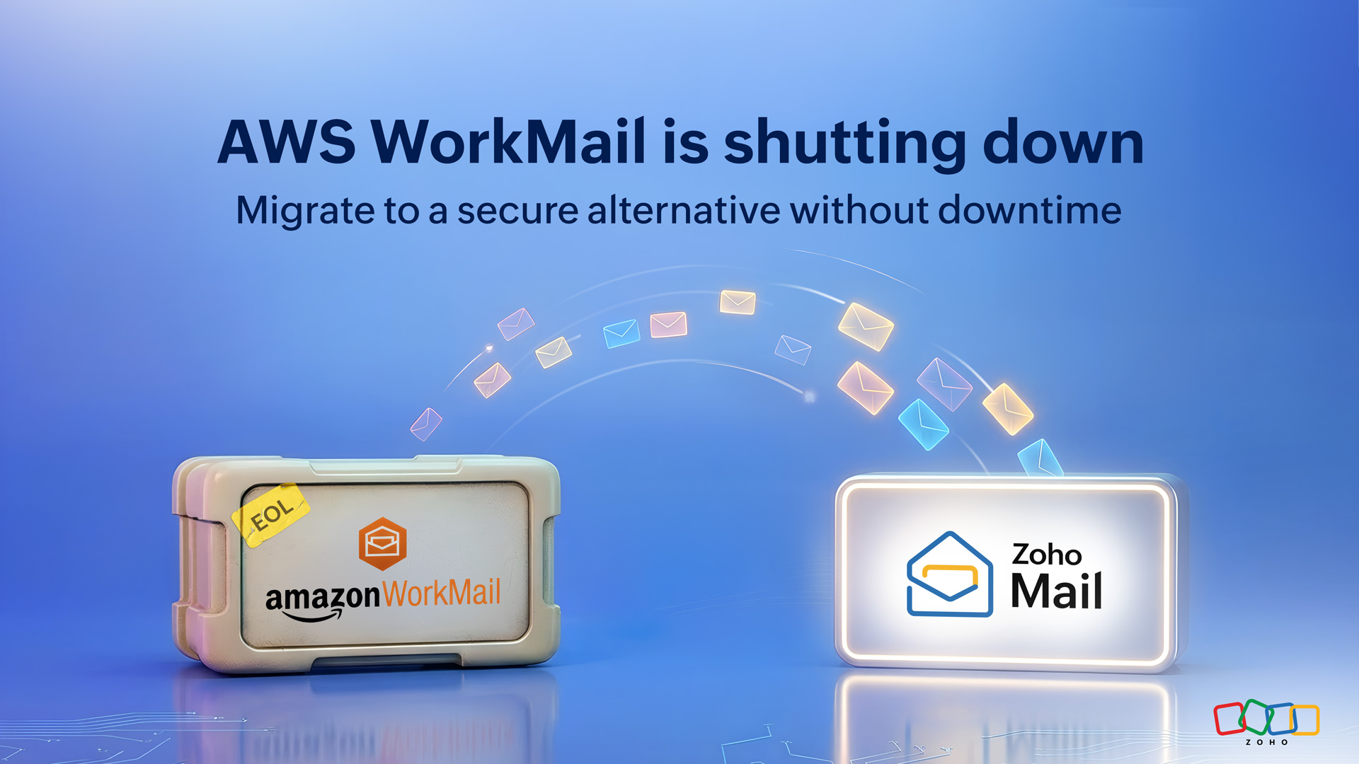 AWS WorkMail is shutting down: Migrate to a secure alternative without downtime