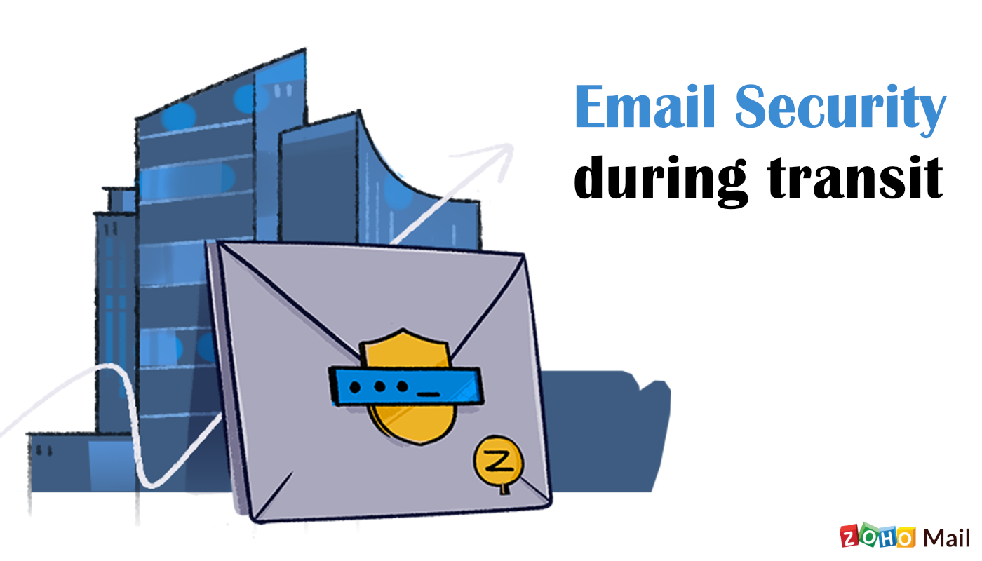 TLS email encryption & how it works | Zoho Mail