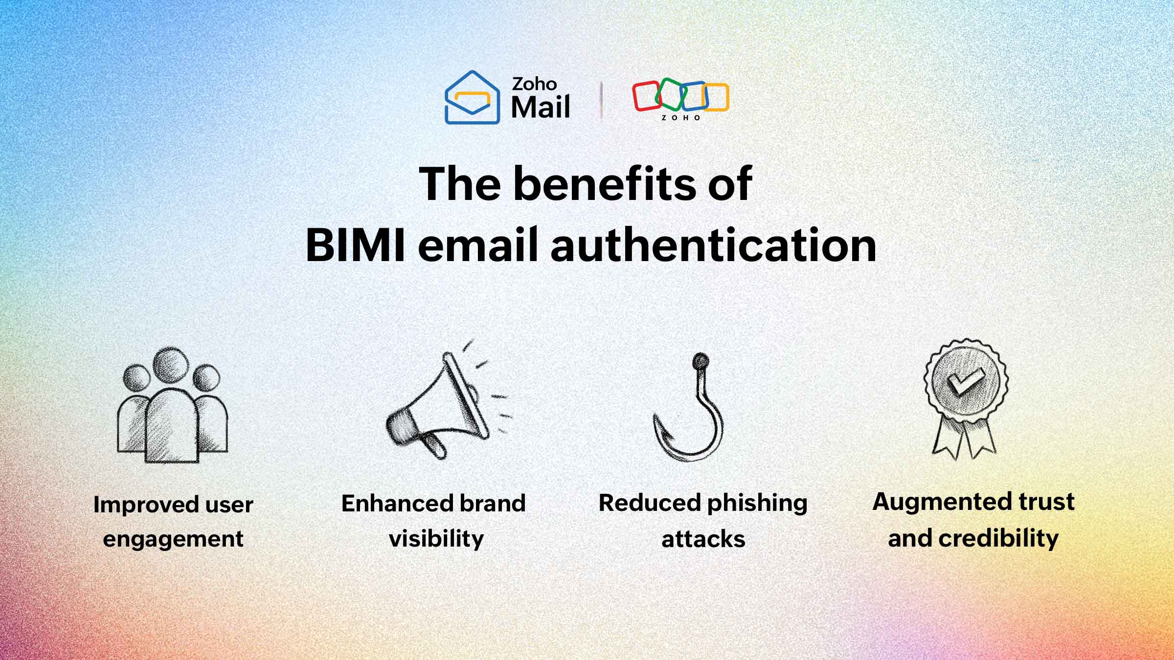 Benefits of BIMI