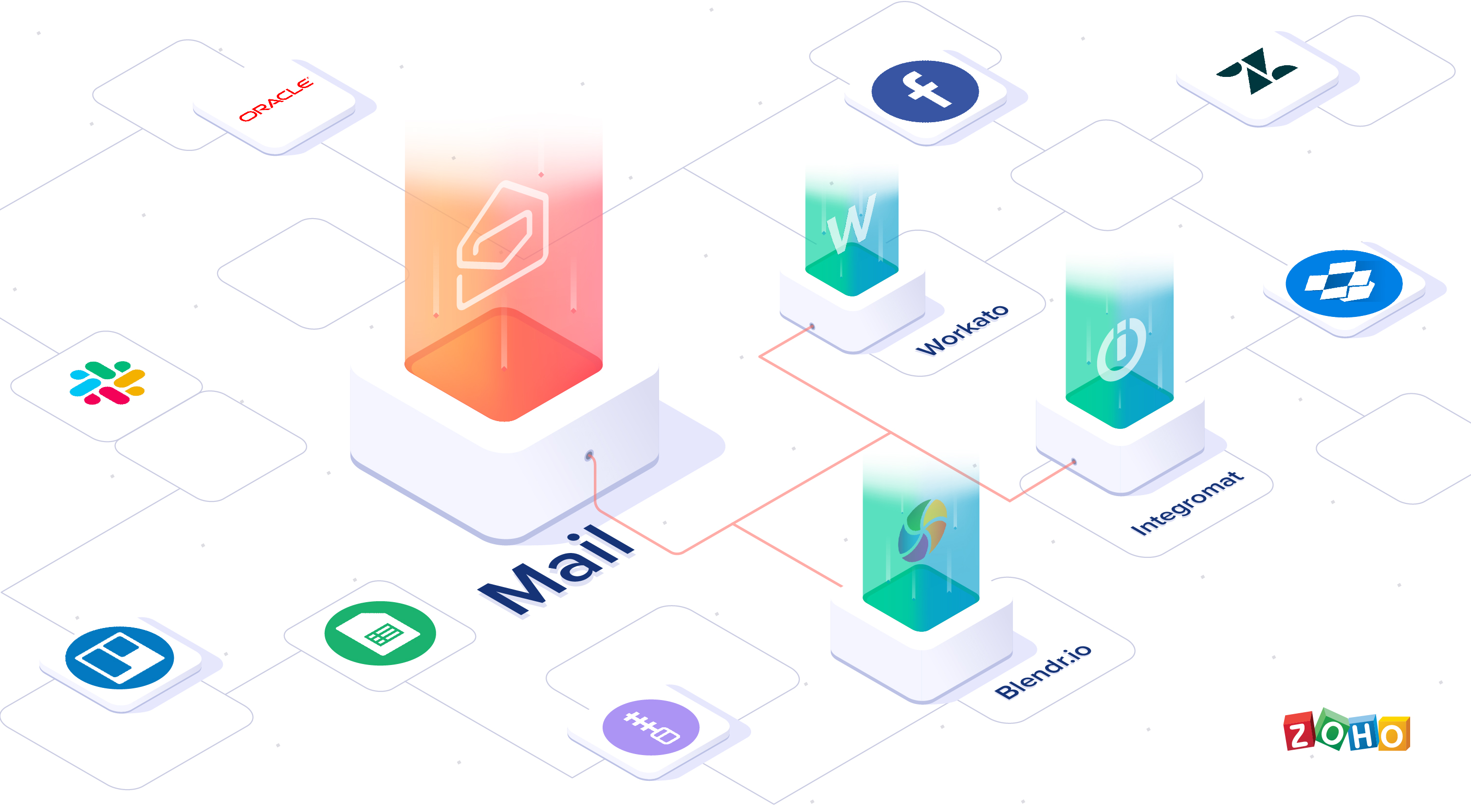 Integromat, Blendr.io, and Workato– Zoho Mail integrates with more iPaaS platforms