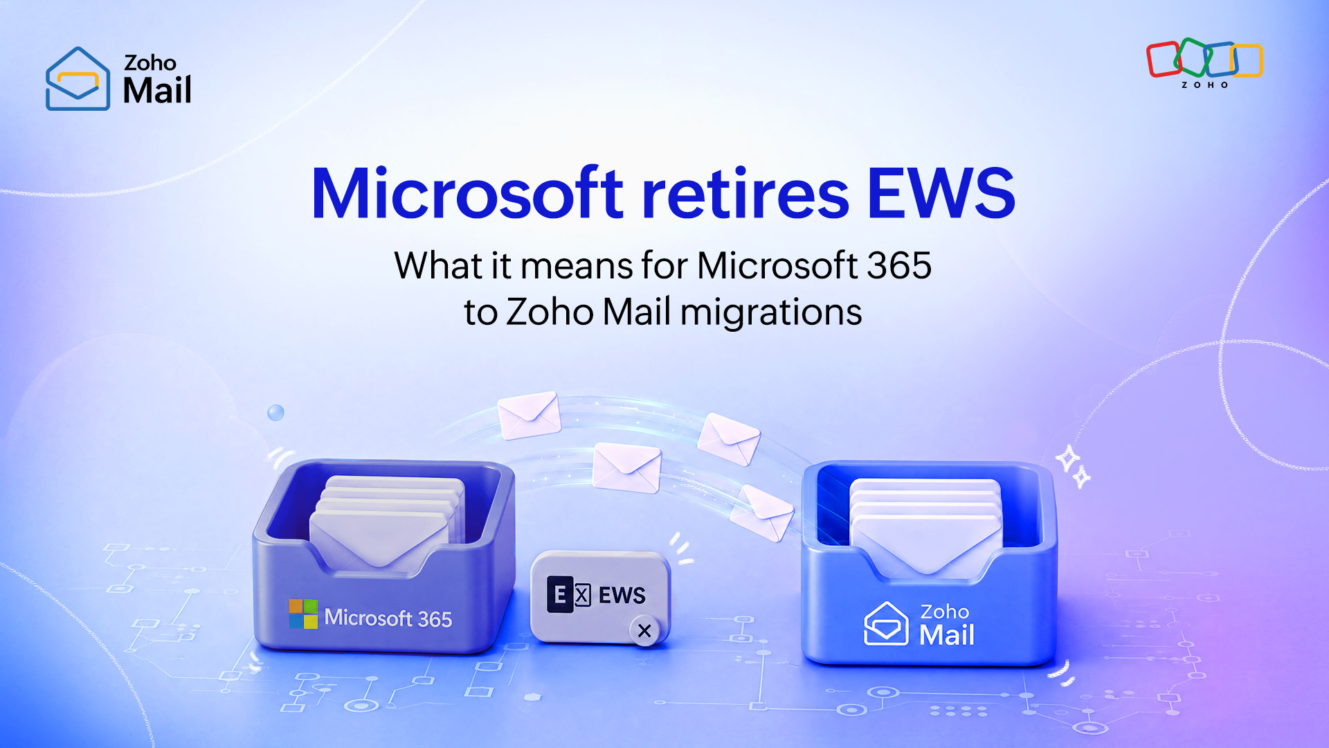 Microsoft retires EWS: What it means for Microsoft 365 to Zoho Mail migrations