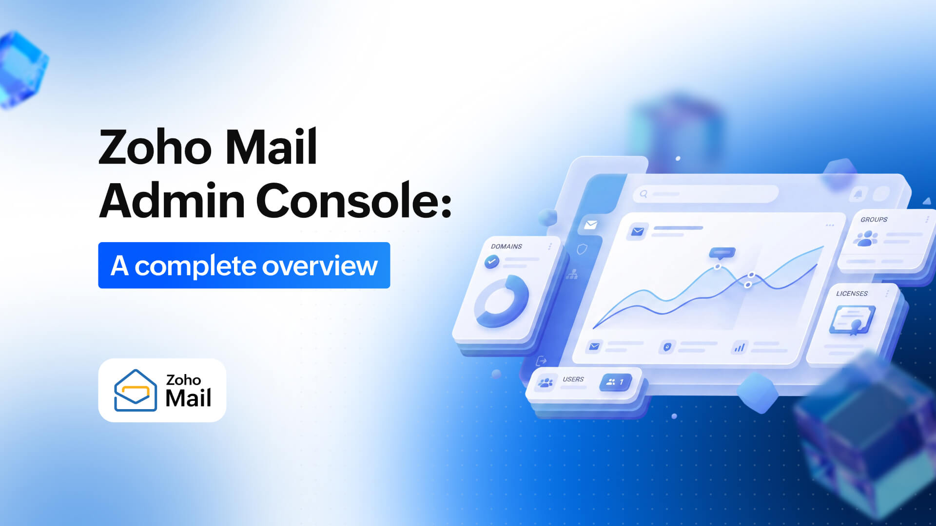 Zoho Mail Admin Console: A complete overview
