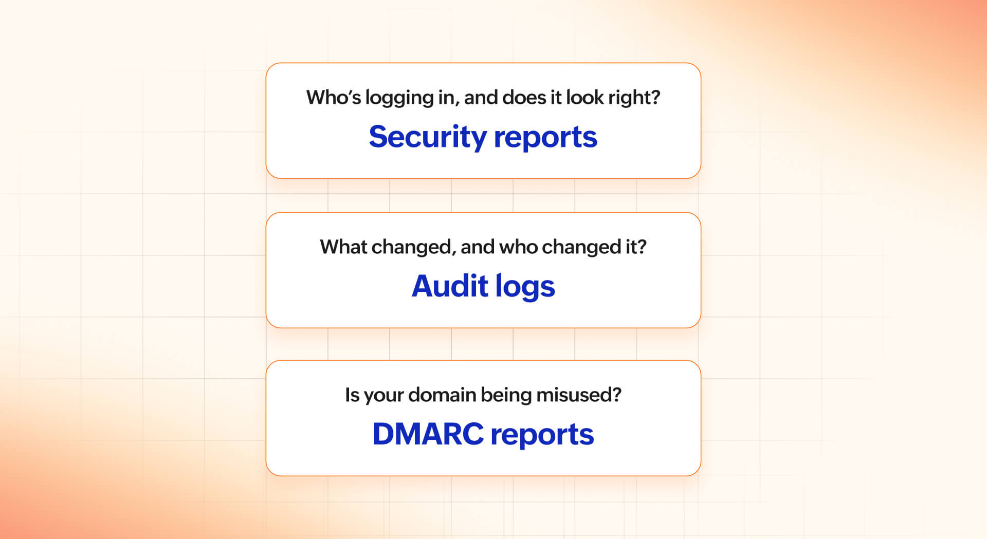 Security, DMARC reports and Audit logs