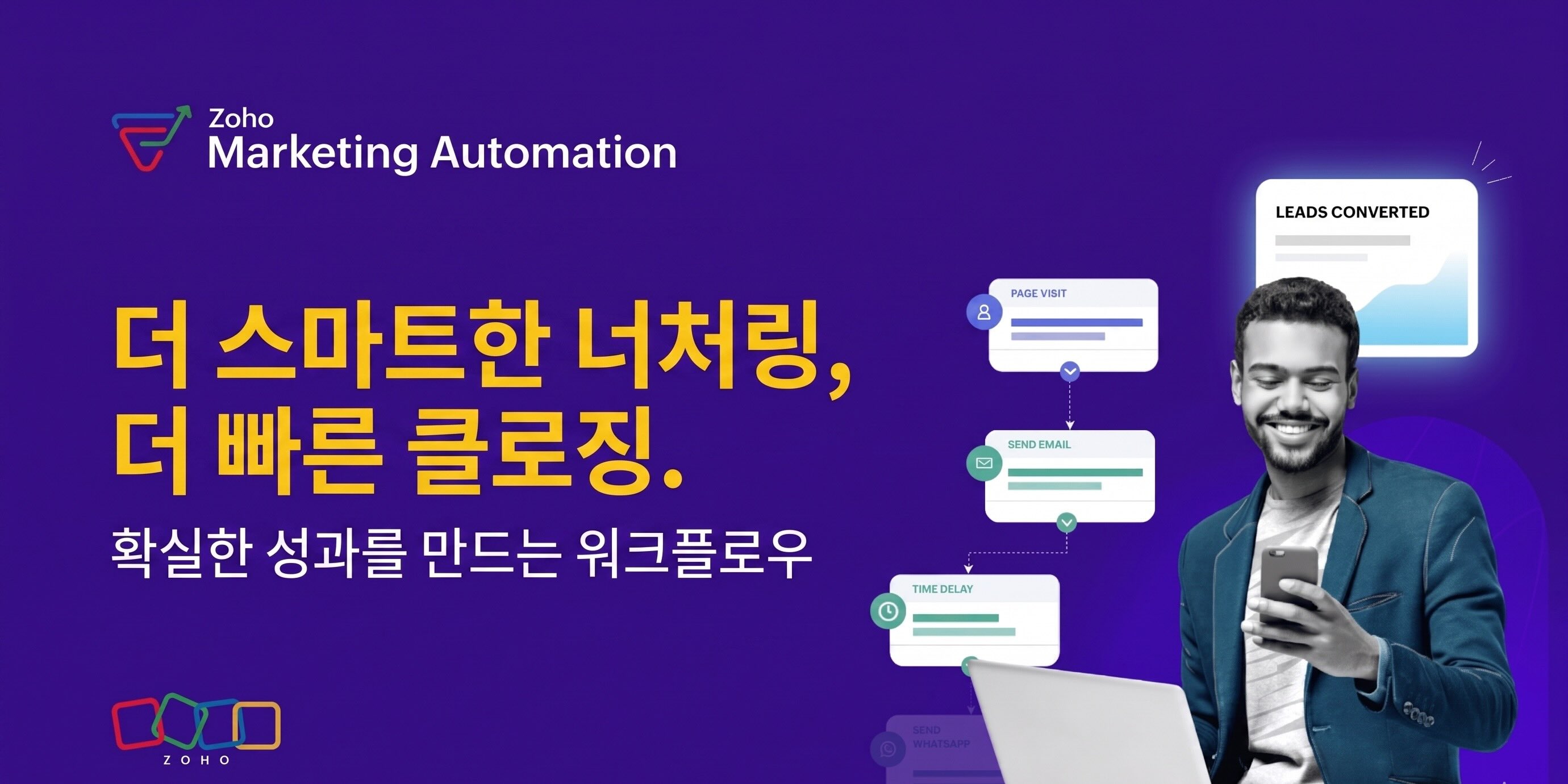 방치된 리드를 되살리는 이메일 자동화 시나리오 10가지 (실무 가이드)