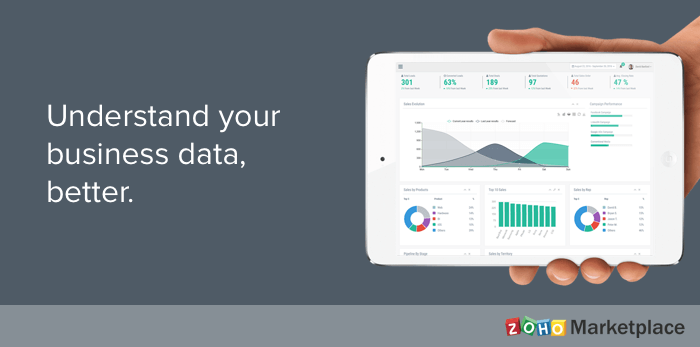 Finally, business intelligence that's accessible to anyone!